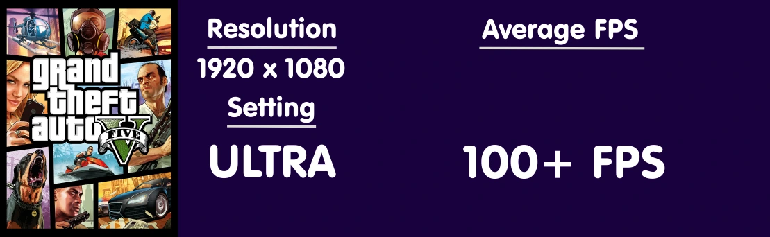 GTA V Ultra R5 5600 RX 6600
