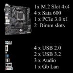 Blok Gigabyte B650M S2H specs bk