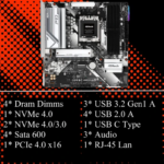 Blok ASROCK A620M Pro RS specs
