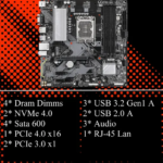 Blok GB B760M D3HP specs