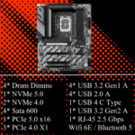 Blok GB Z890 UD WIFI6E specs
