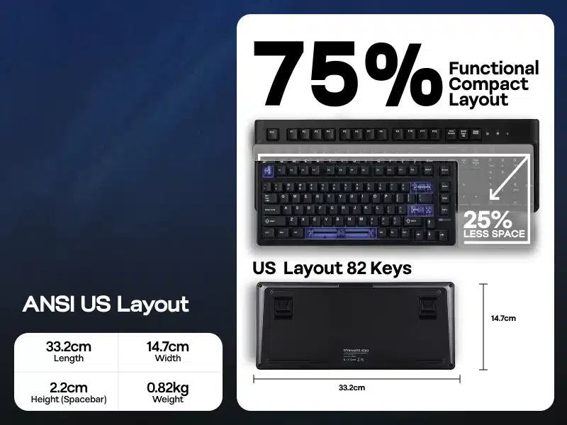 Epomaker HE80 Magnetic Gaming Keyboard - Hall Effect - Rapid Trigger - 8000Hz 5 Epomaker HE80 Magnetic Gaming Keyboard - Hall Effect - Rapid Trigger - 8000Hz - Afbeelding 5