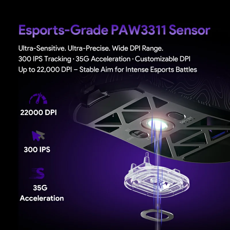 FuryCube G11 Ultra-Lightweight Wireless Gaming Mouse