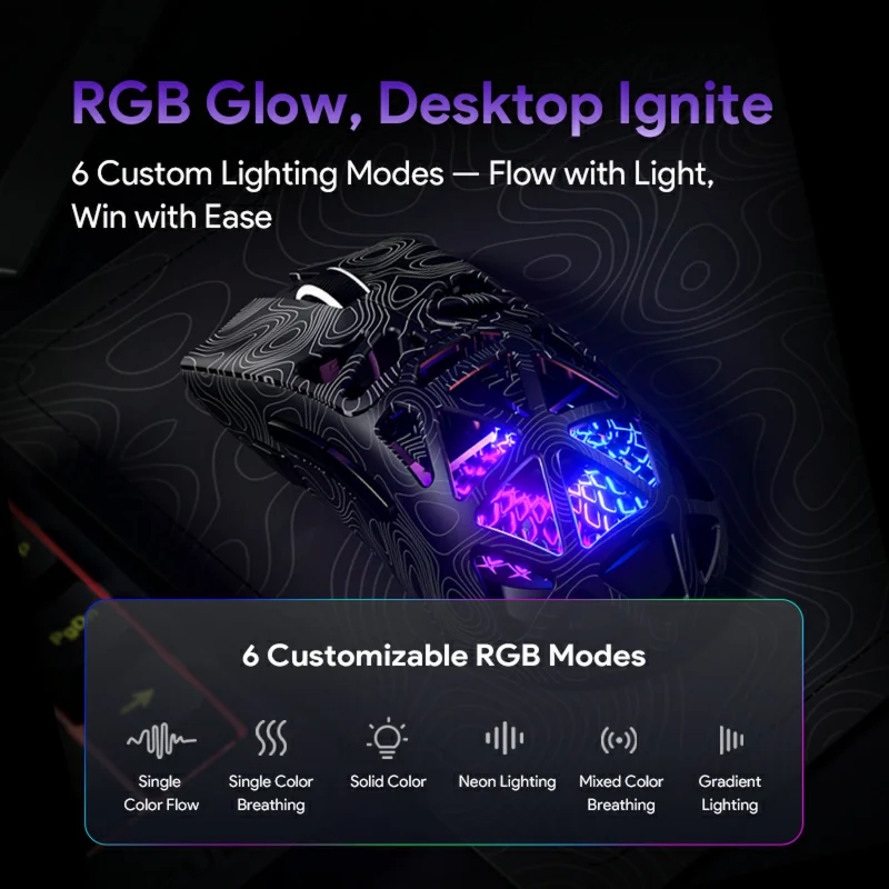 RGB Modes